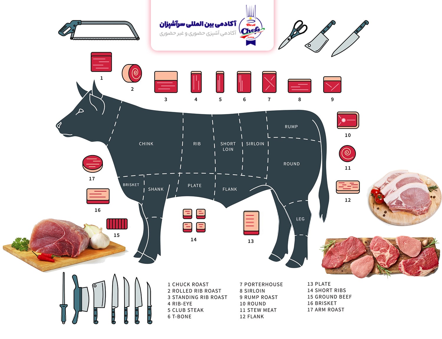 برش گوشت گاو 