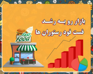 بررسی حجم بازار فست فود