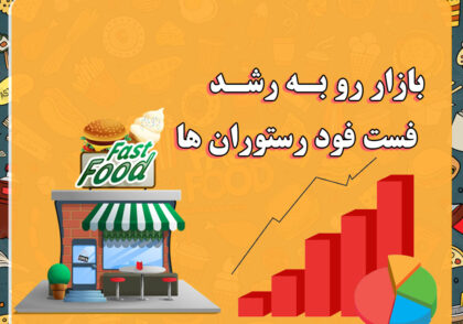 بررسی حجم بازار فست فود